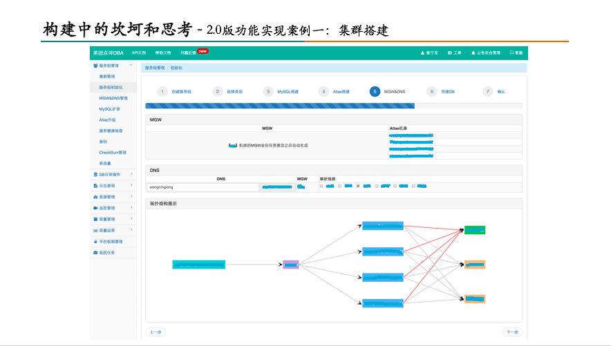 构建中的坎坷和思考——2.0版功能实现案例一：集群搭建