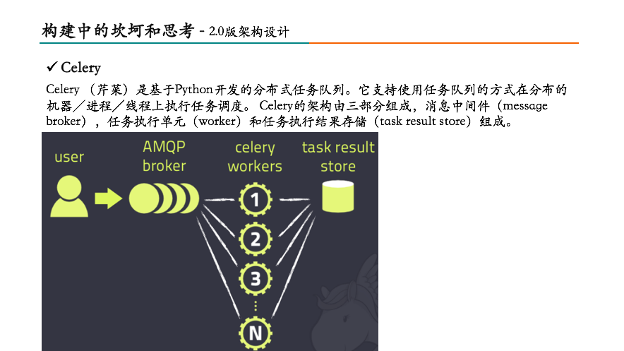 构建中的坎坷和思考——2.0版架构设计