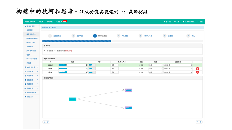 构建中的坎坷和思考——2.0版功能实现案例一：集群搭建