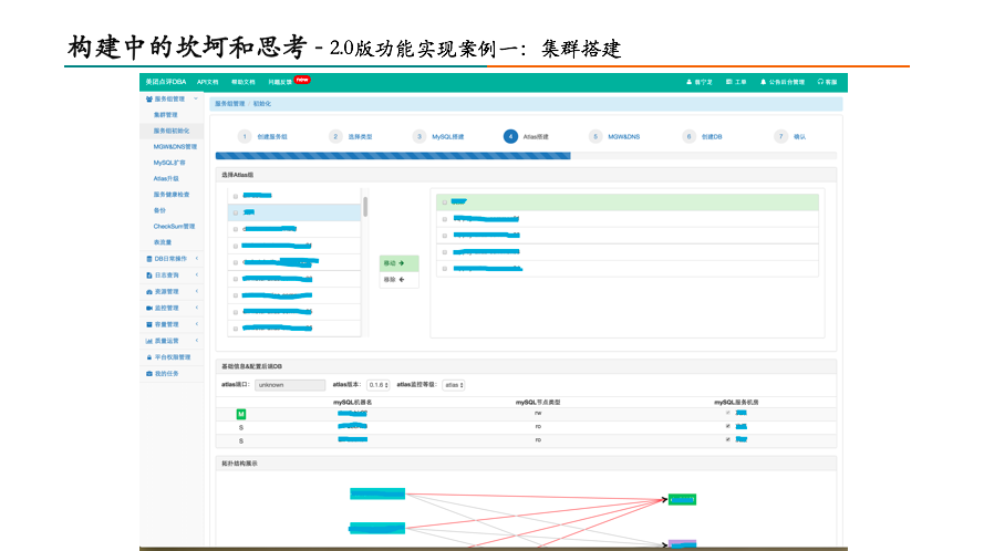 构建中的坎坷和思考-—2.0版功能实现案例一：集群搭建